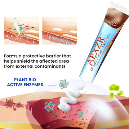 🔥Best seller worldwide!🔥AEXZR™ Diabetic Wound Cure Cream