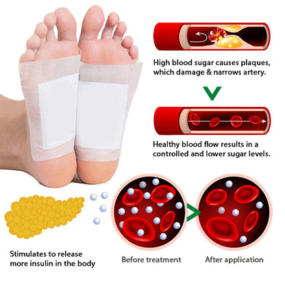 🔥AEXZR™ Diabetes Foot Pads 🔥