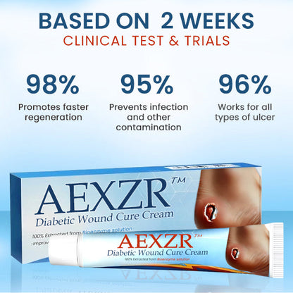 🔥Best seller worldwide!🔥AEXZR™ Diabetic Wound Cure Cream