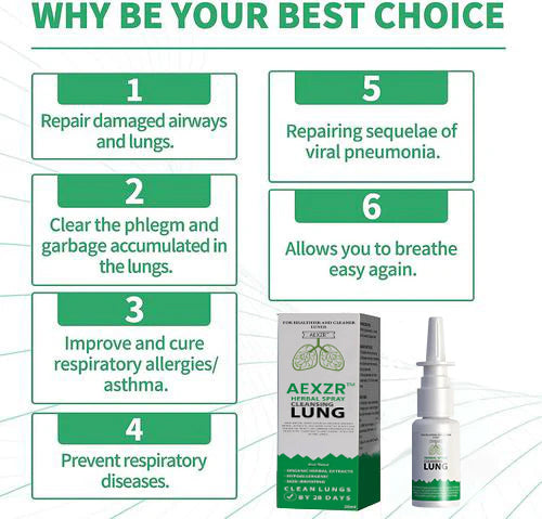 🔥2024 HOT SALE🔥AEXZR™ Organic Herbal Lung Cleanse Repair Nasal Spray