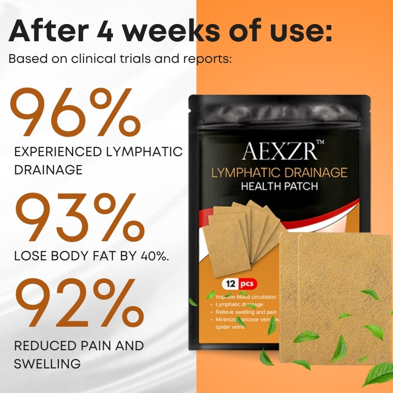 AEXZR™ Lymphatic Drainage Health Patch