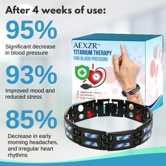 AEXZR™ Titanium Therapy Bracelet - for Blood Pressure