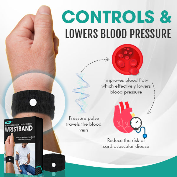 AEXZR™ Blood Pressure & Lipid Control Wristband